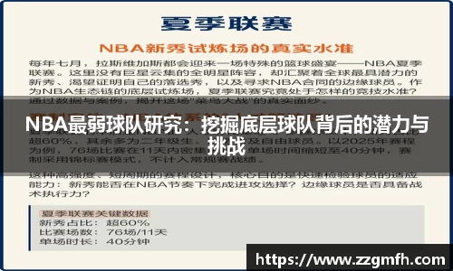 NBA最弱球队研究：挖掘底层球队背后的潜力与挑战